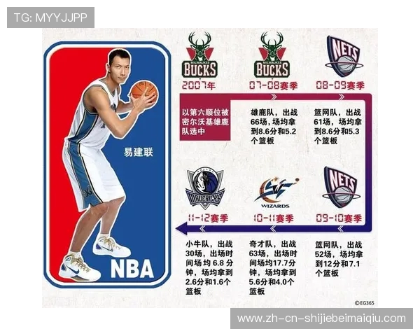 CBA历史十大巨星:姚明易建联领衔传奇榜单_20260526125028 CBA历史十大巨星:姚明易建联领衔传奇榜单_20260526125028