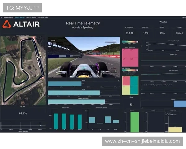 F1赛车数据:实时遥测如何改变比赛策略_20260603221056