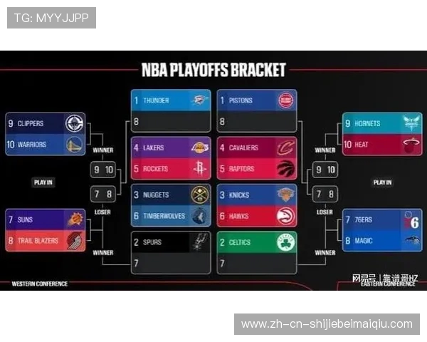 NBA季后赛赛程时间表：最新对阵与直播信息_20260526125504